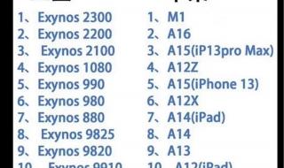 最新排行榜 最新排行榜