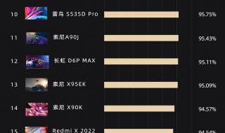 最新排行榜 最新排行榜