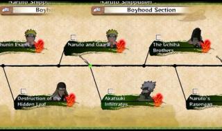 火影究极忍者风暴3 火影究极忍者风暴3