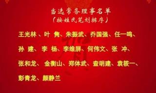 上海在职博士招生简章 上海在职博士招生简章